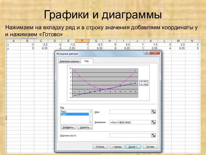 Графики и диаграммы Нажимаем на вкладку ряд и в строку