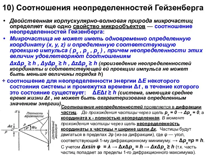 10) Соотношения неопределенностей Гейзенберга Двойственная корпускулярно-волновая природа микрочастиц определяет еще