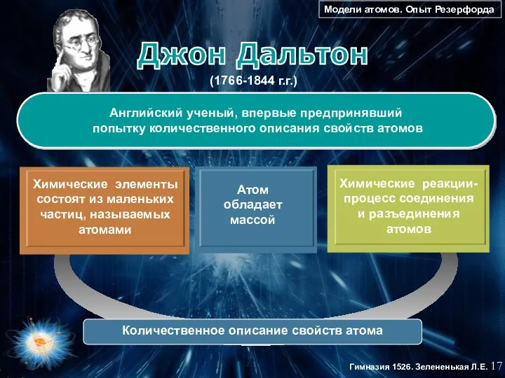 Гимназия 1526. Зелененькая Л.Е. Английский ученый, впервые предпринявший попытку количественного