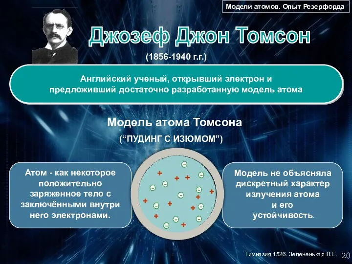 (1856-1940 г.г.) Английский ученый, открывший электрон и предложивший достаточно разработанную