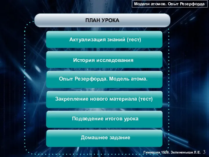 Опыт Резерфорда. Модель атома. ПЛАН УРОКА История исследования Модели атомов.