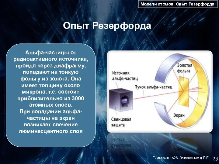 Альфа-частицы от радиоактивного источника, пройдя через диафрагму, попадают на тонкую