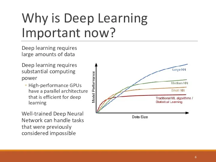 Why is Deep Learning Important now? Deep learning requires large