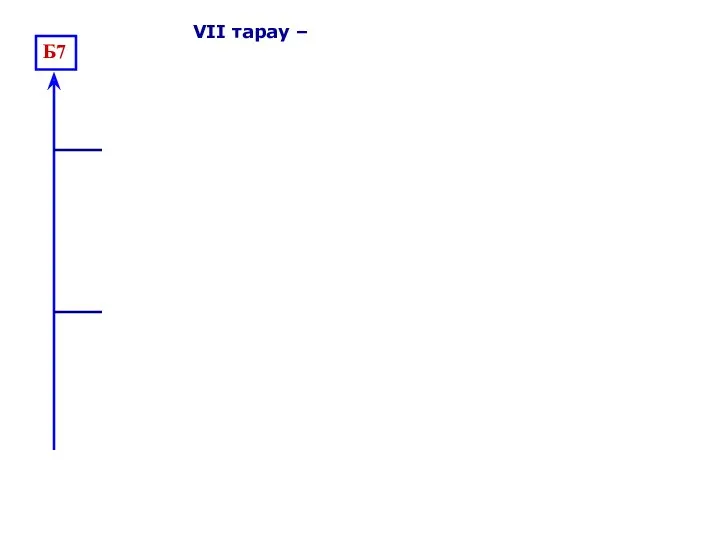 VІІ тарау – Б7