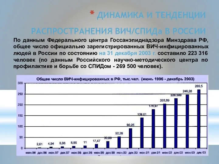 ДИНАМИКА И ТЕНДЕНЦИИ РАСПРОСТРАНЕНИЯ ВИЧ/СПИДа В РОССИИ По данным Федерального