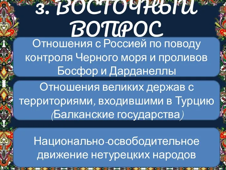 3. ВОСТОЧНЫЙ ВОПРОС Отношения с Россией по поводу контроля Черного