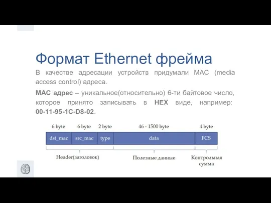 Формат Ethernet фрейма В качестве адресации устройств придумали MAC (media