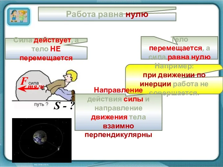 Работа равна нулю Сила действует, а тело НЕ перемещается Тело