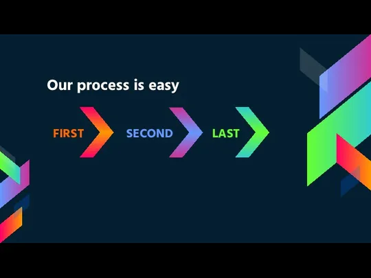Our process is easy FIRST SECOND LAST