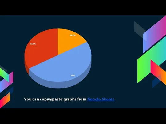 You can copy&paste graphs from Google Sheets