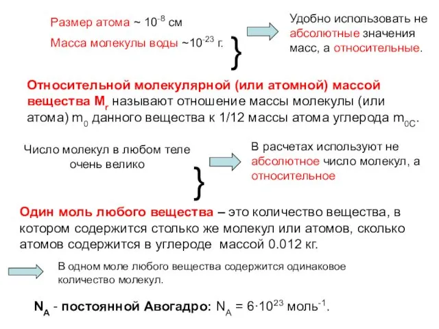 Размер атома ~ 10-8 см Масса молекулы воды ~10-23 г.