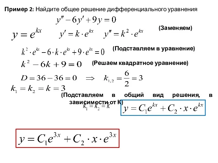 Пример 2: Найдите общее решение дифференциального уравнения (Заменяем) (Подставляем в