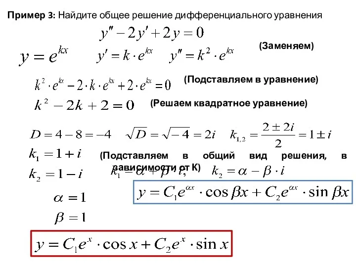 Пример 3: Найдите общее решение дифференциального уравнения (Заменяем) (Подставляем в
