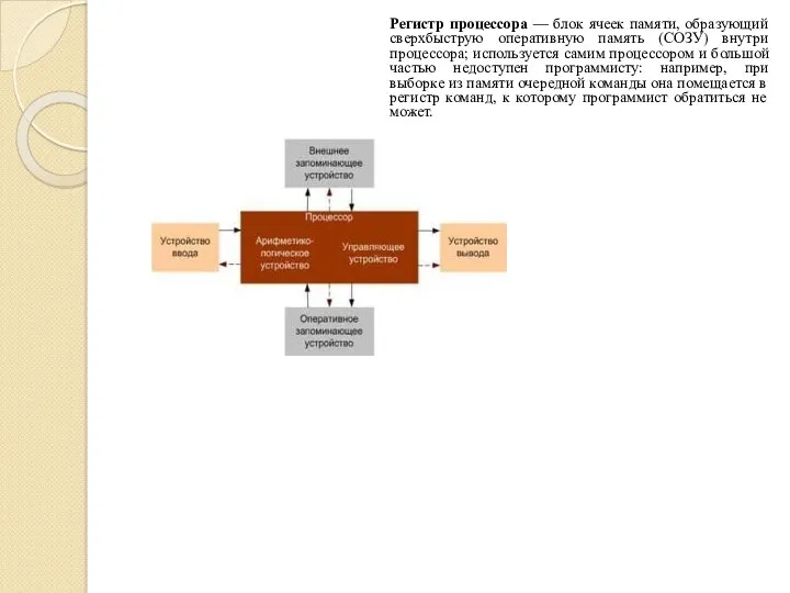 Регистр процессора — блок ячеек памяти, образующий сверхбыструю оперативную память