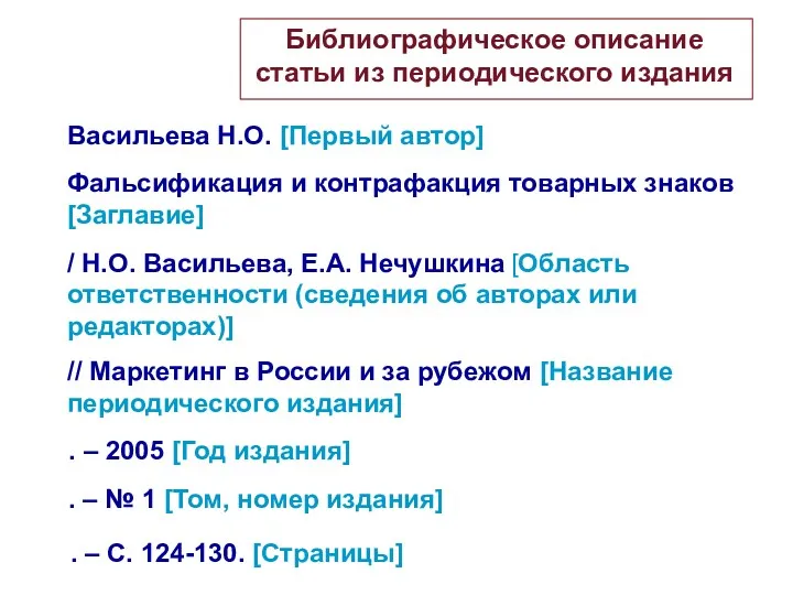 Библиографическое описание статьи из периодического издания . – С. 124-130.