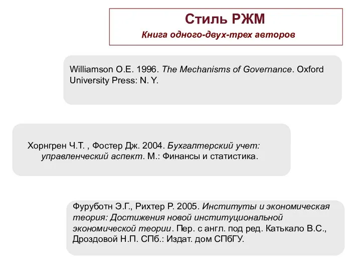 Стиль РЖМ Книга одного-двух-трех авторов Хорнгрен Ч.Т. , Фостер Дж.
