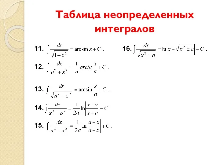 Таблица неопределенных интегралов