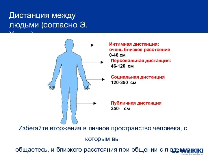 Интимная дистанция: очень близкое расстояние 0-46 см Персональная дистанция: 46-120