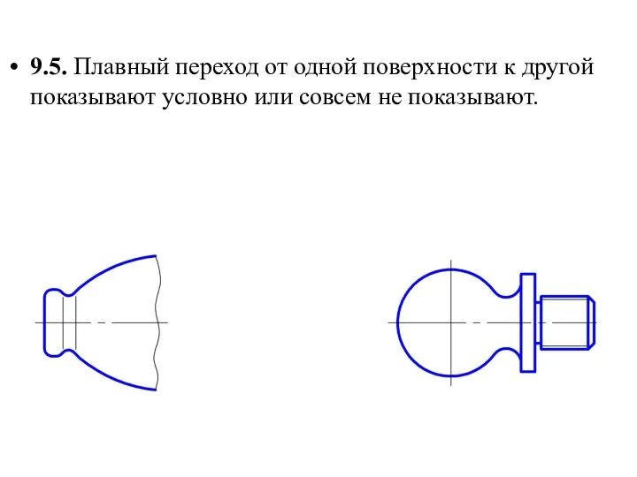 9.5. Плавный переход от одной поверхности к другой показывают условно или совсем не показывают.