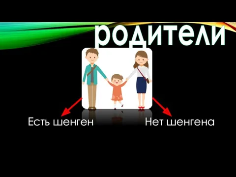 родители Есть шенген Нет шенгена