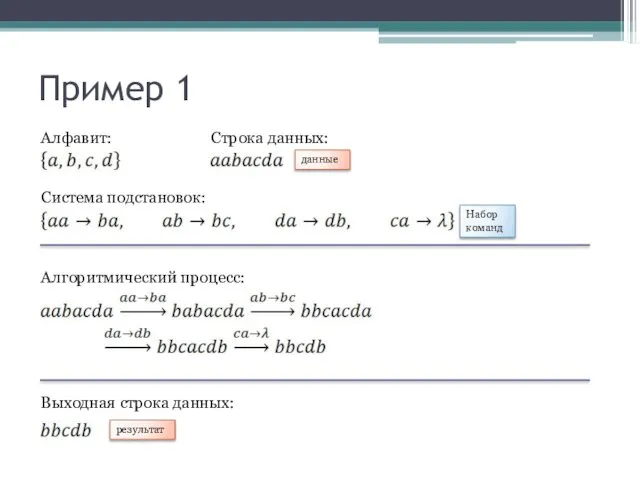 Пример 1 Алфавит: Строка данных: Система подстановок: Алгоритмический процесс: Выходная строка данных: данные Набор команд результат