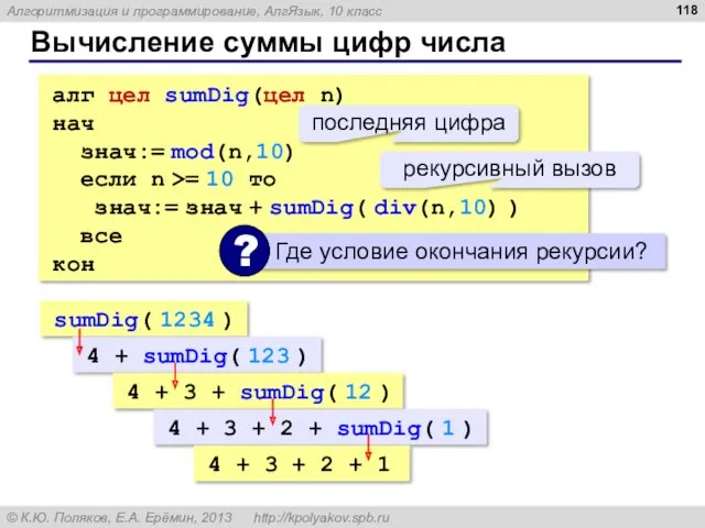 Вычисление суммы цифр числа алг цел sumDig(цел n) нач знач:=