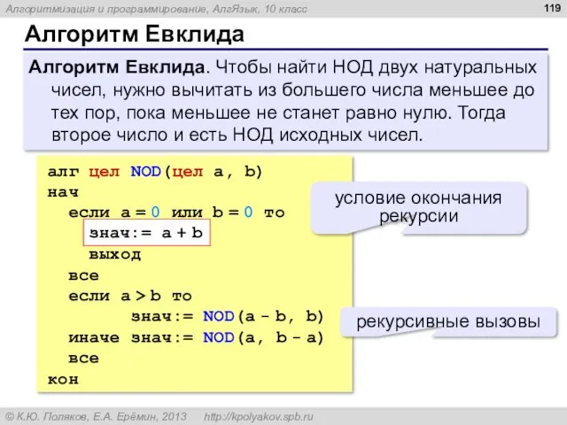 Алгоритм Евклида Алгоритм Евклида. Чтобы найти НОД двух натуральных чисел,