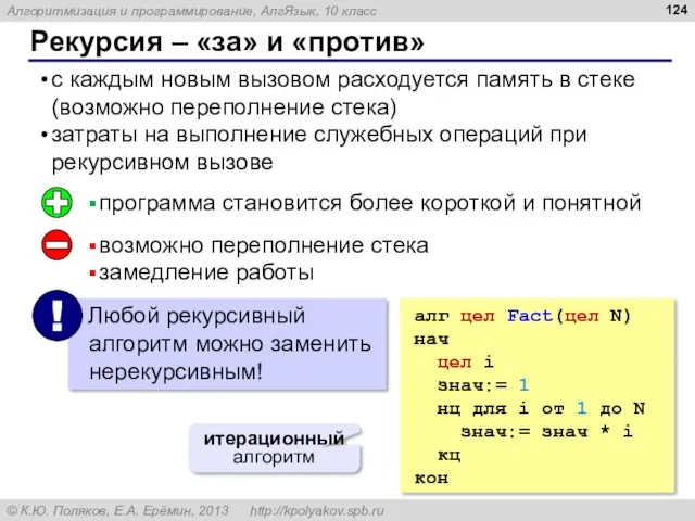 Рекурсия – «за» и «против» с каждым новым вызовом расходуется