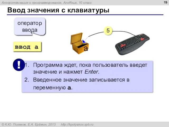 Ввод значения с клавиатуры ввод a оператор ввода 5 a