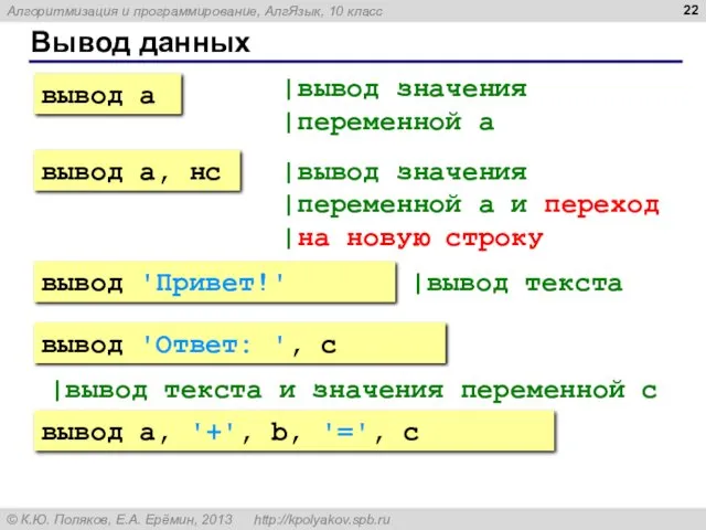 Вывод данных |вывод значения |переменной a |вывод значения |переменной a