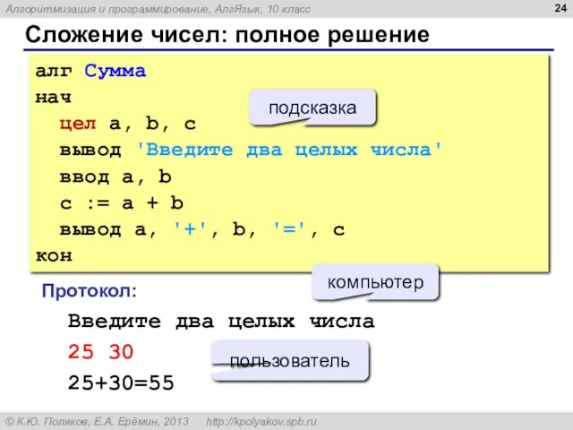 Сложение чисел: полное решение алг Сумма нач цел a, b,