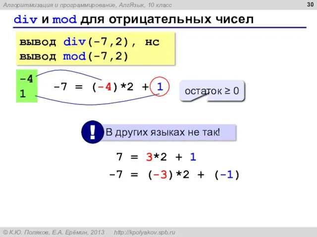 div и mod для отрицательных чисел вывод div(-7,2), нс вывод