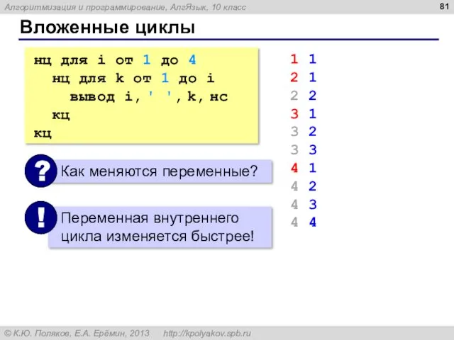 Вложенные циклы нц для i от 1 до 4 нц