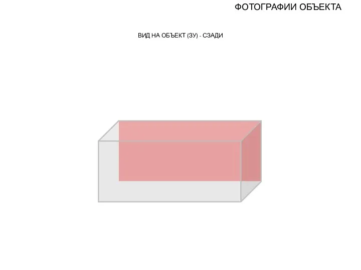 ВИД НА ОБЪЕКТ (ЗУ) - СЗАДИ ФОТОГРАФИИ ОБЪЕКТА
