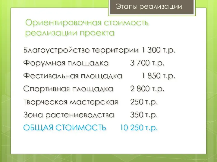 Благоустройство территории 1 300 т.р. Форумная площадка 3 700 т.р.