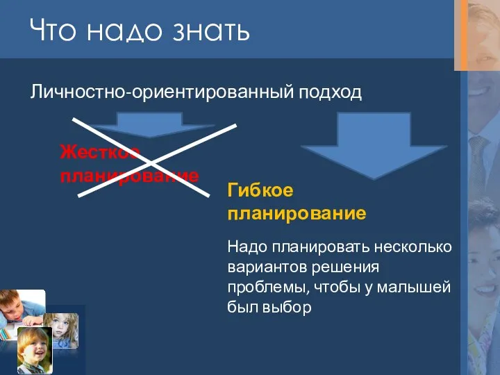 Что надо знать Личностно-ориентированный подход Жесткое планирование Гибкое планирование Надо