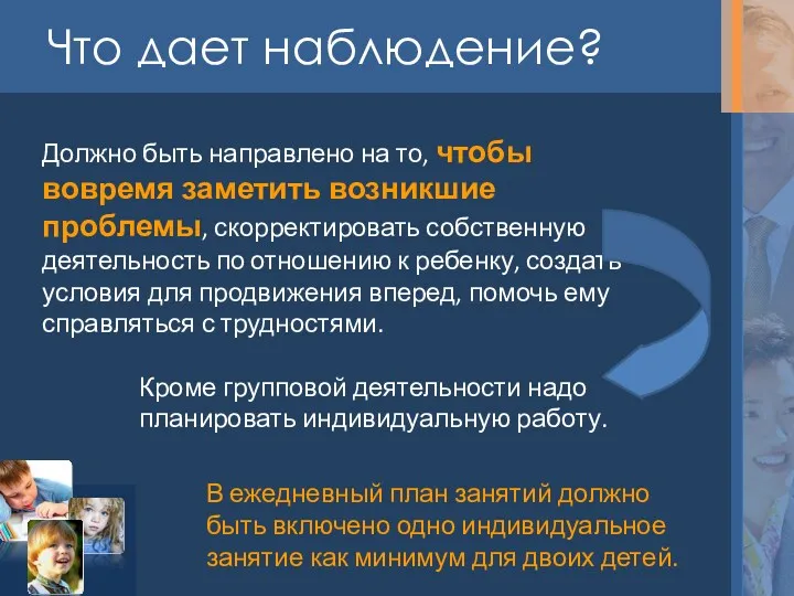 Что дает наблюдение? Должно быть направлено на то, чтобы вовремя