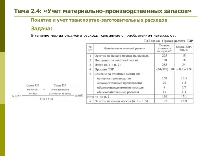 Задача: Понятие и учет транспортно-заготовительных расходов Тема 2.4: «Учет материально-производственных