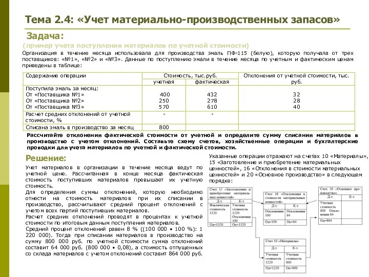 Задача: Решение: (пример учета поступления материалов по учетной стоимости) Организация