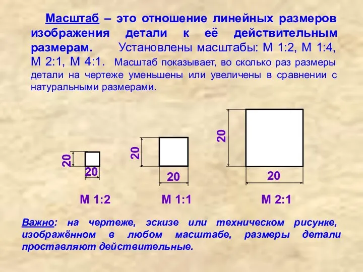 Масштаб – это отношение линейных размеров изображения детали к её