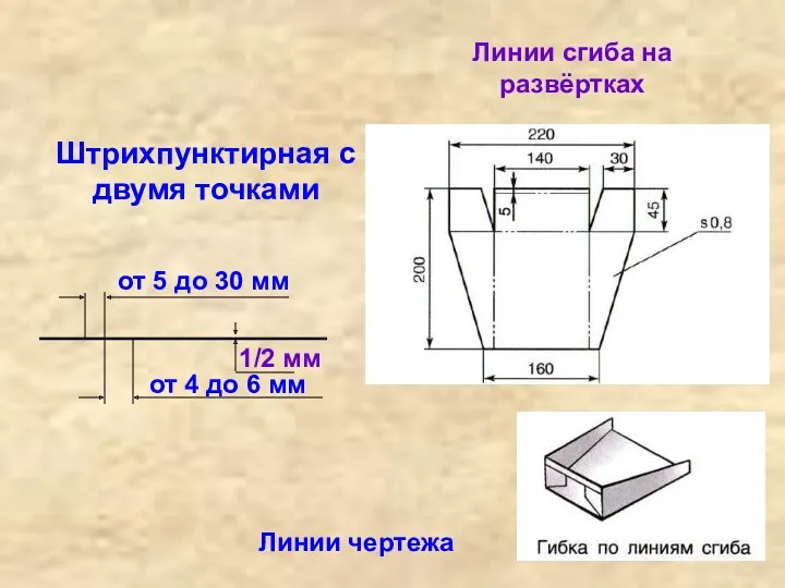 Линии чертежа Штрихпунктирная с двумя точками Линии сгиба на развёртках