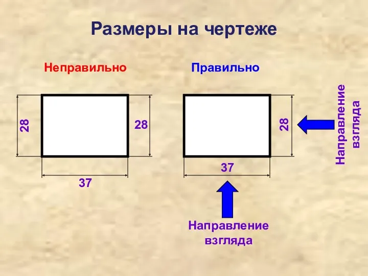 Неправильно Правильно Направление взгляда Направление взгляда Размеры на чертеже