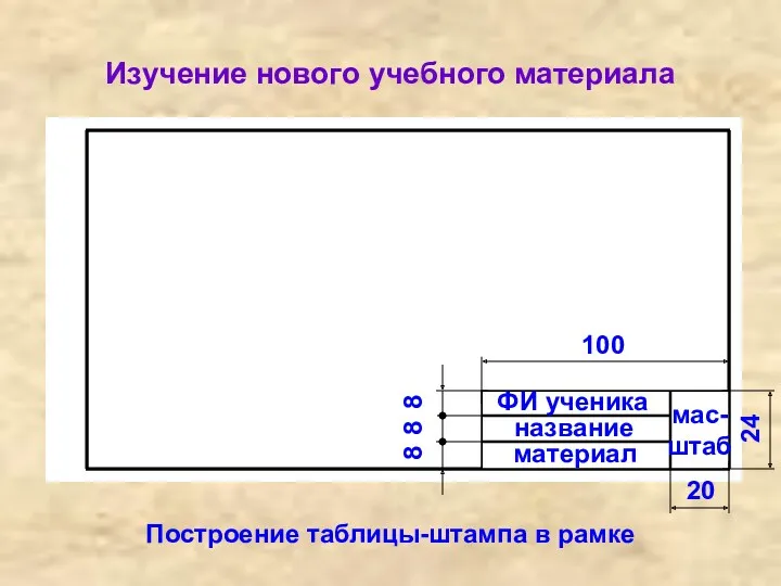 Изучение нового учебного материала Построение таблицы-штампа в рамке 100 24