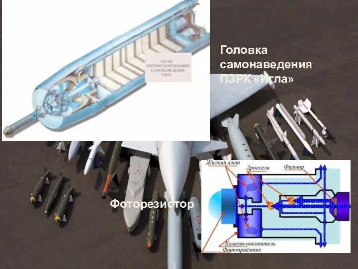 Головка самонаведения ПЗРК «Игла» Фоторезистор