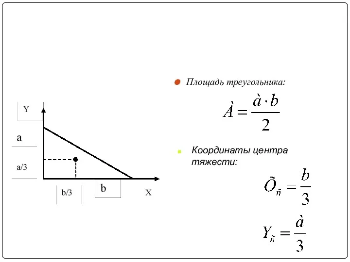 Площадь треугольника: Координаты центра тяжести: