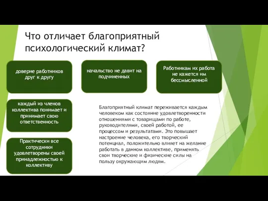 Что отличает благоприятный психологический климат? доверие работников друг к другу Практически все сотрудники