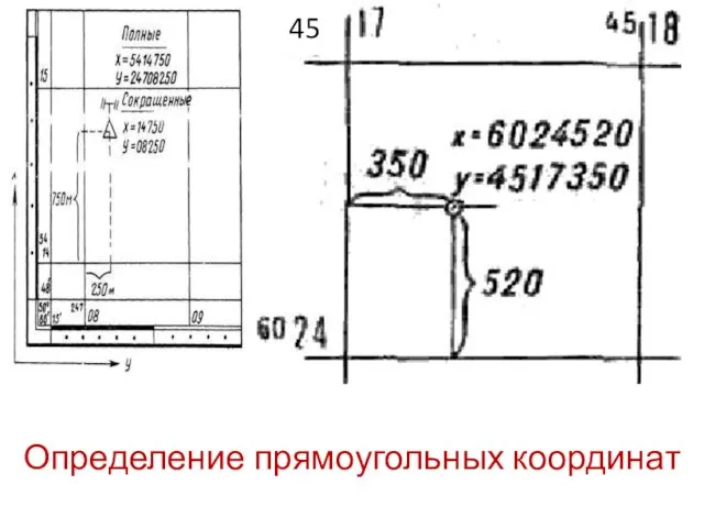 5 45 Определение прямоугольных координат