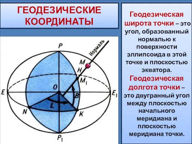 ГЕОДЕЗИЧЕСКИЕ КООРДИНАТЫ Геодезическая широта точки – это угол, образованный нормалью к поверхности эллипсоида