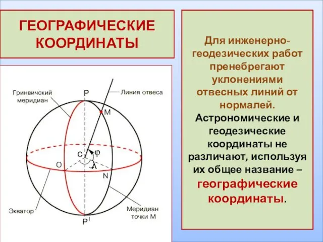 ГЕОГРАФИЧЕСКИЕ КООРДИНАТЫ Для инженерно-геодезических работ пренебрегают уклонениями отвесных линий от