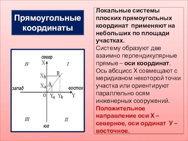 Прямоугольные координаты Локальные системы плоских прямоугольных координат применяют на небольших по площади участках.